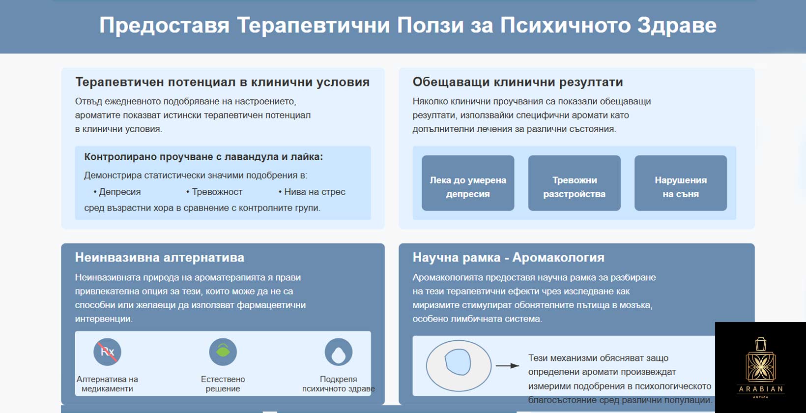 Носенето на парфюм Предоставя Терапевтични Ползи за Психичното Здраве